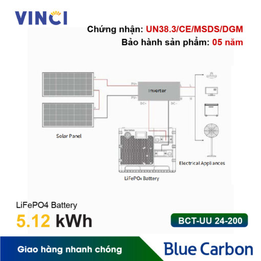 Pin lưu trữ Blue Carbon BCT-UU 24-200 5.12kWh - Hình ảnh 3