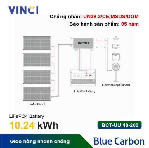 Pin lưu trữ Blue Carbon BCT-UU 48-200 10.24 kWh - Hình ảnh 3