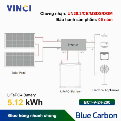 Pin lưu trữ Blue Carbon BCT-V-24-200 5.12 kWh - Hình ảnh 2