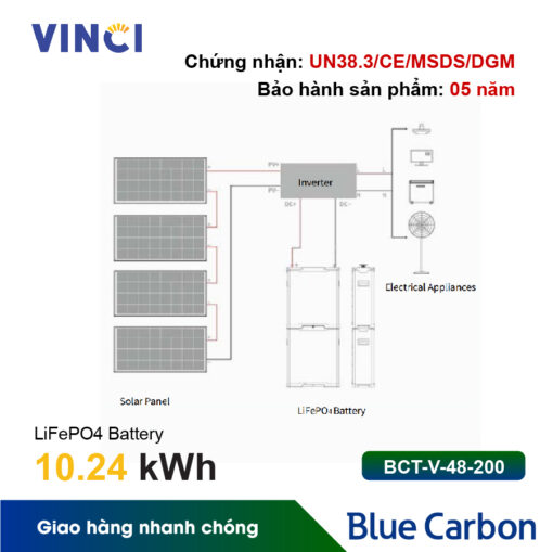 Pin lưu trữ Blue Carbon BCT-V-48-200 10.24 kWh - Hình ảnh 3